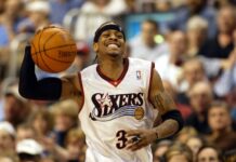 4 najbogatszych graczy NBA, którzy zbankrutowali