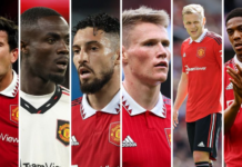 Erik ten Hag jest gotów sprzedać tego lata sześciu piłkarzy Manchesteru United