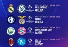 Rozlosowano ćwierćfinały Ligi Mistrzów