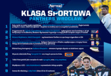 Panthers Wrocław i LO XI otwierają klasę dla futbolistów amerykańskich