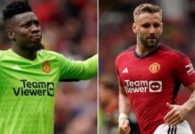 Aktualne informacje na temat stanu zdrowia Onany, Shawa i Højlunda