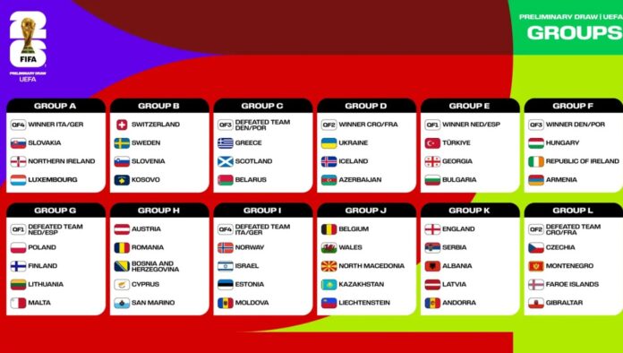 FIFA-VM-2025.jpg