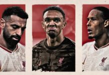 Liverpool gotowy z ofertami za Van Dijka i Alexandra-Arnolda, a wkrótce także z najnowszym w „niepewnym gwiazdorskim trio”