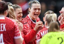 Reprezentacja Polski kobiet awansowała do najlepszej dwunastki Europy!