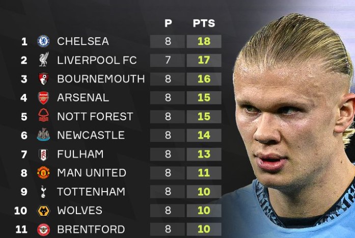 manchester-city.jpg