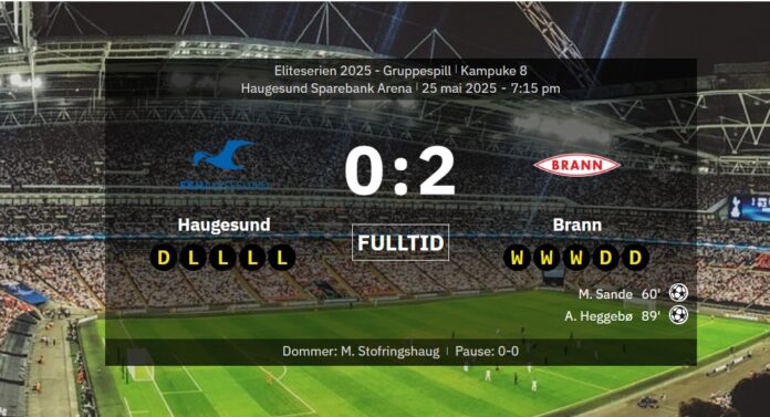 Haugesund-Brann.jpg