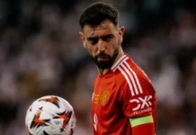 Kurs akcji Bodø/Glimt star z Bruno Fernandes