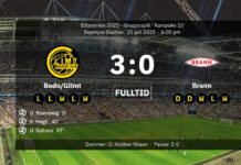 Vikingowi trudno będzie się powstrzymać teraz, gdy najlepszy norweski klub wrócił na zwycięską ścieżkę