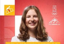 Polska młodzież nie zatrzymuje się