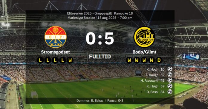 Stromsgodset-mot-BodoGlimt.jpg
