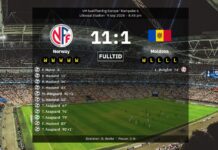 Norwegia szturmem zbliża się do Mistrzostw Świata, które równie dobrze mogą zostać odwołane