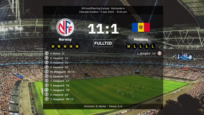 Norge-Moldova.jpg