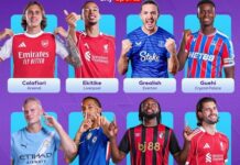 Premier League ogłosiła nominowanych do tytułu Piłkarza Miesiąca
