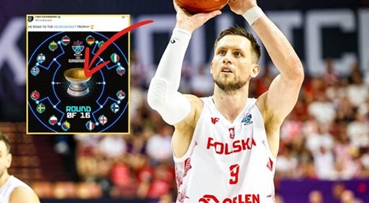 koszykówka Polska