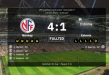 Norwegia jest w Pucharze Świata i nie tylko to, świat się nas boi