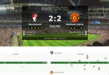 Harry Maguire daje czerwone straty w zaciętym meczu przeciwko Bournemouth