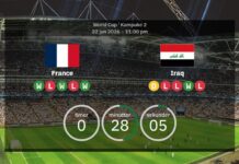 Francja kontra Irak: Wyjściowe składy są gotowe – Les Bleus goni za kolejnym zwycięstwem na Mistrzostwach Świata