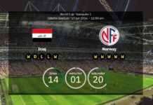 Irak kontra Norwegia: składy Mistrzostw Świata 2026, statystyki i zapowiedź oraz kanał telewizyjny