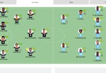 Portugalia 1-1 DR Kongo: Cristiano Ronaldo to tylko figurka