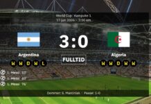 Argentyna 3-0 Algieria: Relacja z meczu, wyniki i bramki, a Messi zapisał się w historii hat-trickiem na Mistrzostwach Świata