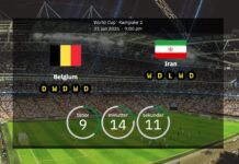Belgia kontra Iran: Wszystko, czego potrzebujesz przed finałem grupowym – składy i nasza prognoza