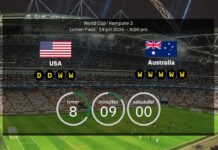 USA kontra Australia: Mistrzostwa Świata 2026 – składy, statystyki i faworyt meczu