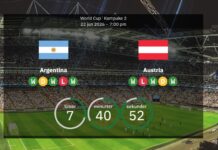 Argentyna kontra Austria: Messi goni za historią, a awans czeka na