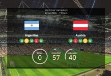 Argentyna kontra Austria: Wyjściowe składy są jasne – Messi goni za historycznym rekordem bramkowym