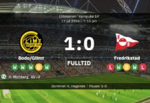Klejnot Bodø/Glimt Mikkel Bro Hansen natychmiast wypełnia lukę pozostawioną przez Kaspera Høgha