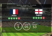 Anglia kontra Francja: Kylian Mbappé zaczyna, a Harry Kane jest odpoczywany