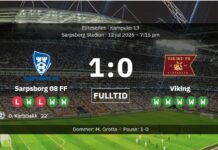 Sarpsborg 08 zaskoczył obrońców tytułu