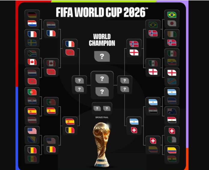 VM-Veien-til-finalen.jpg