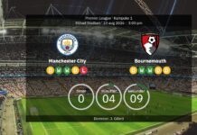 Manchester City kontra Bournemouth: Tak właśnie Enzo Maresca rozpocznie swój pierwszy mecz w Premier League