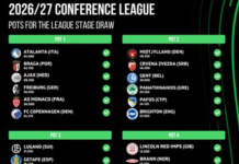 36 klubów walczących o tytuł Conference League