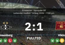 Rosenborg całkowicie przekonany – rzuca 5 milionów euro za zwycięzcę meczu
