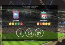 Ipswich kontra Liverpool: Starcie Premier League na Portman Road