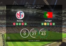 Norwegia kontra Portugalia! Potwierdzono składy – Haaland zaczyna, Ronaldo na ławce